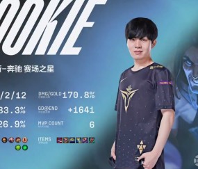 九游会-Rookie新星挺进下一轮表现惊艳，TES未来可期！的简单介绍