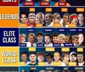 九游会-关于费德勒赛事官方发布关键助攻新规，MAD争议不断！的信息